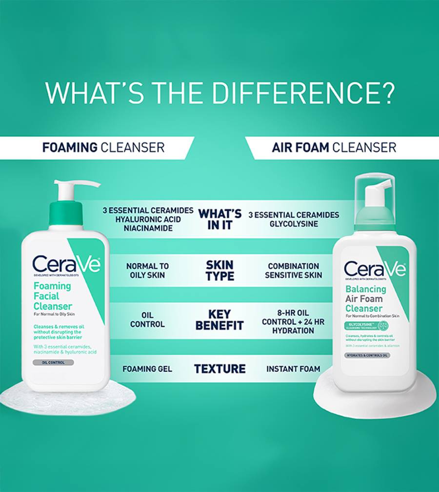 CeraVE Foaming Facial Cleanser 237ml