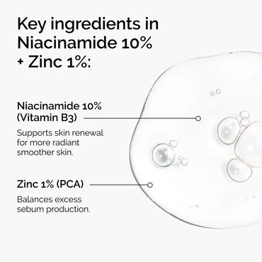 The Ordinary Niacinamide 10% + Zinc 1% 60ml